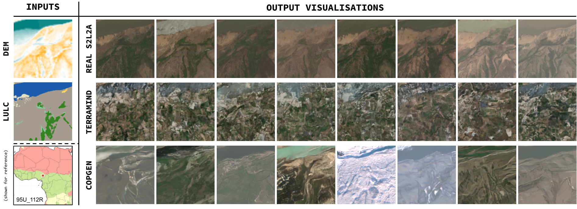 COP-GEN generates diverse outputs