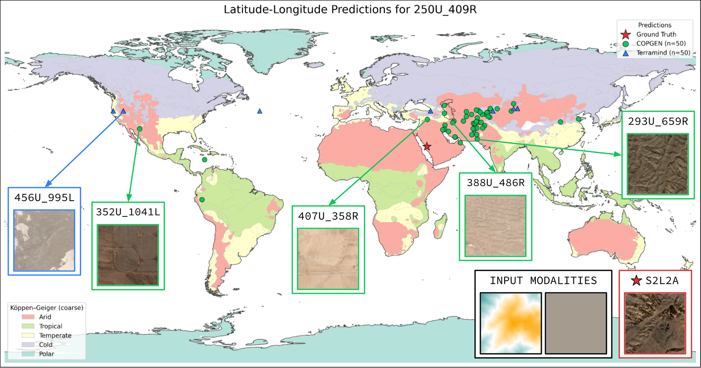 COP-GEN vs TerraMind lat-lon distribution