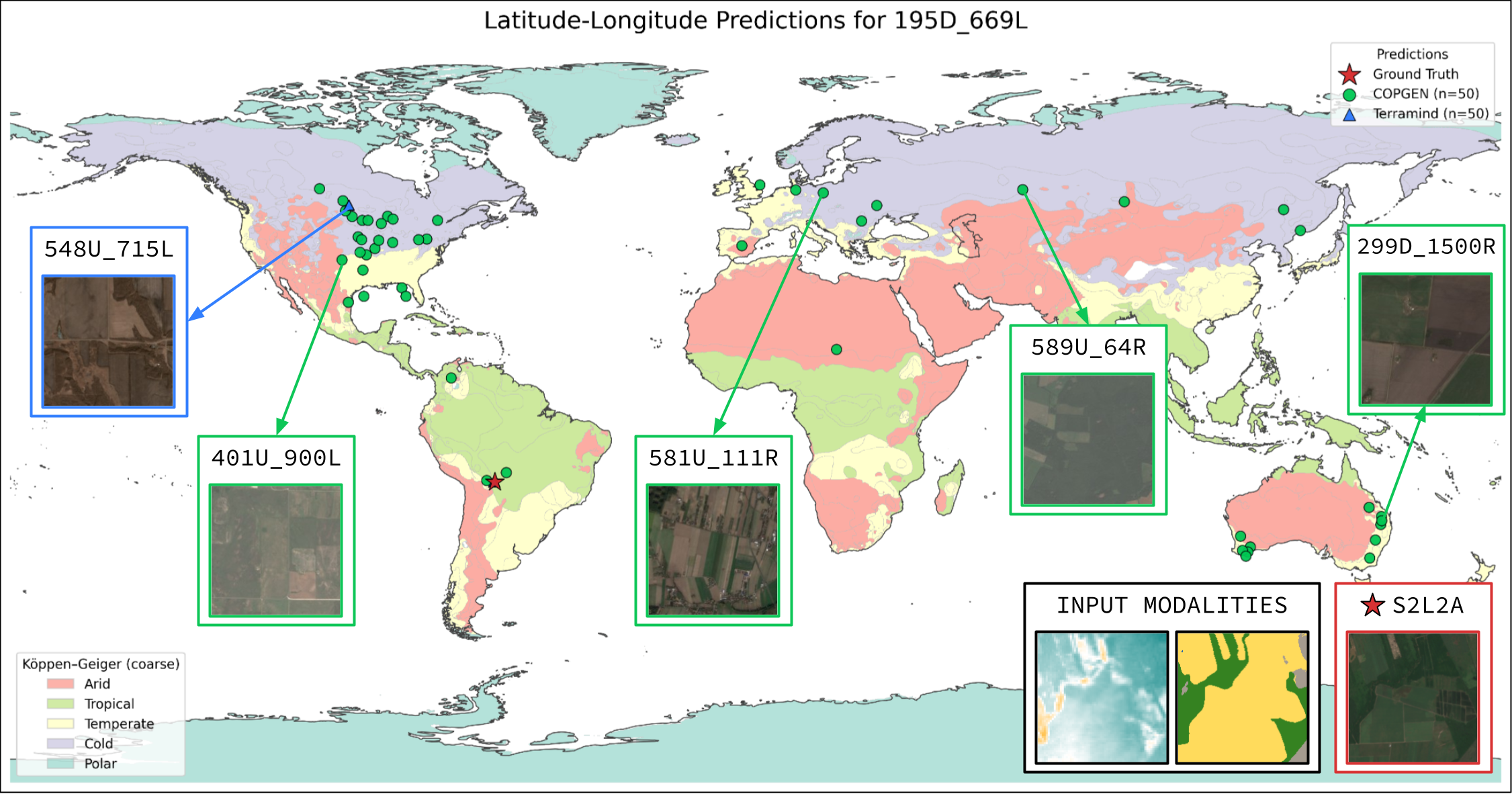 COP-GEN vs TerraMind lat-lon distribution