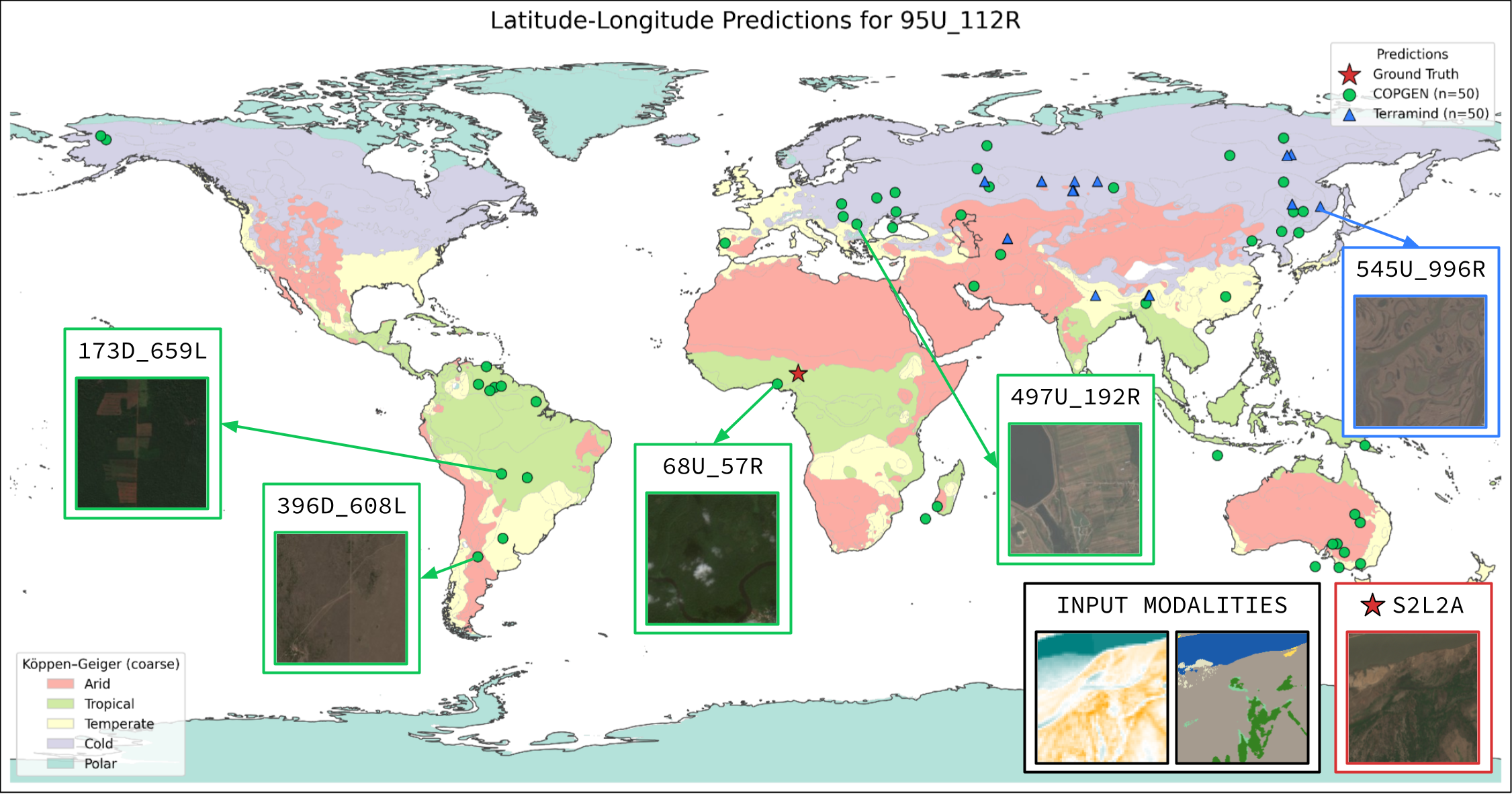 COP-GEN vs TerraMind lat-lon distribution