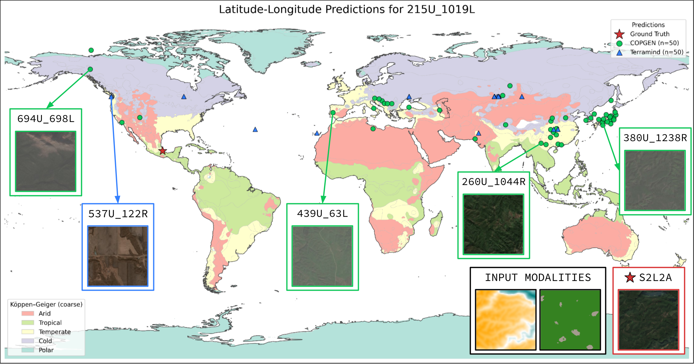 COP-GEN vs TerraMind lat-lon distribution