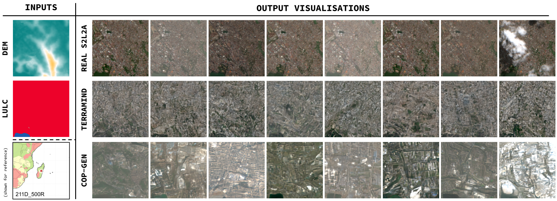 Conditional generation examples