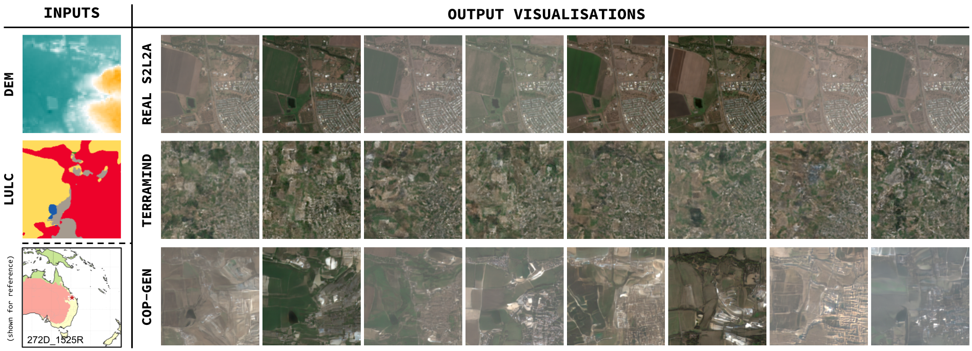 Conditional generation examples