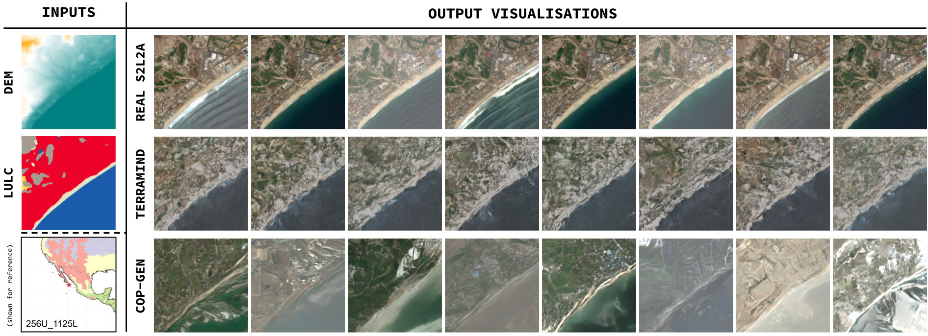 Conditional generation examples