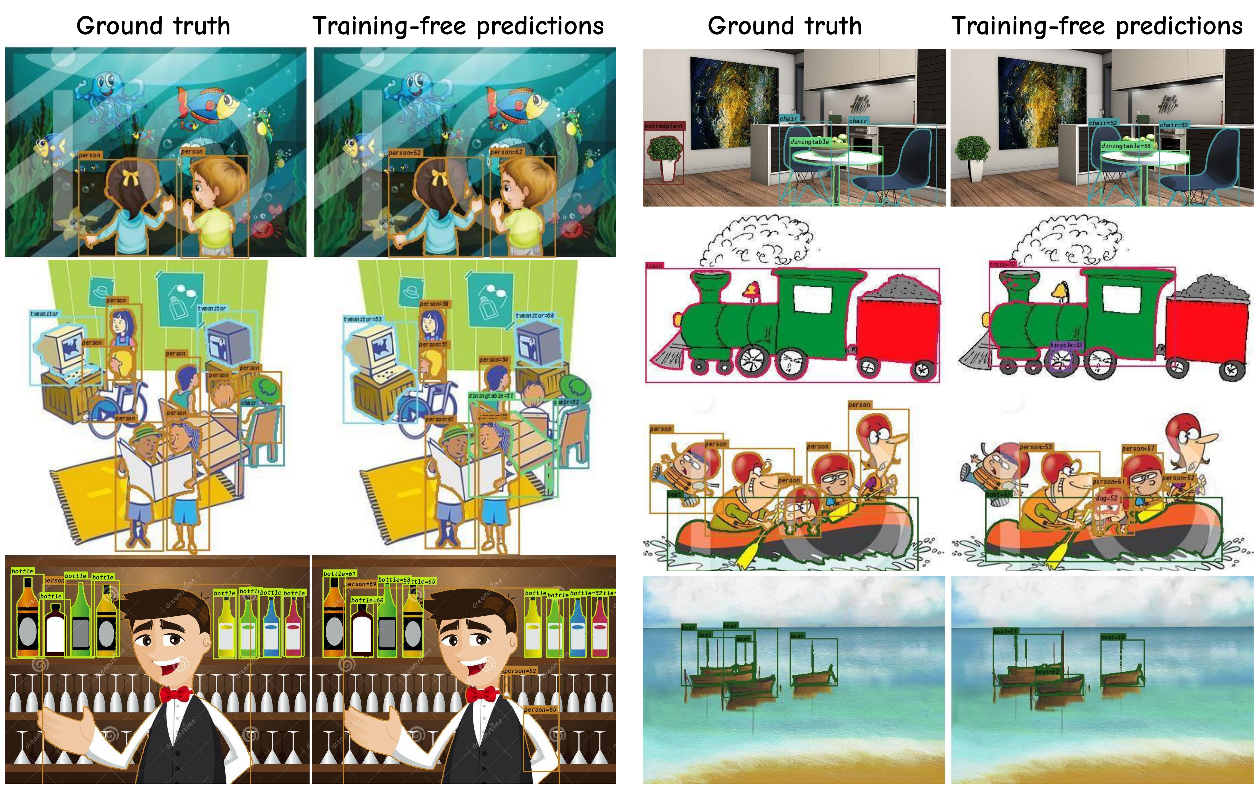 Method Overview
